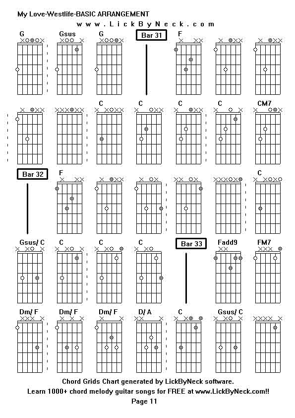 Chord Grids Chart of chord melody fingerstyle guitar song-My Love-Westlife-BASIC ARRANGEMENT,generated by LickByNeck software.